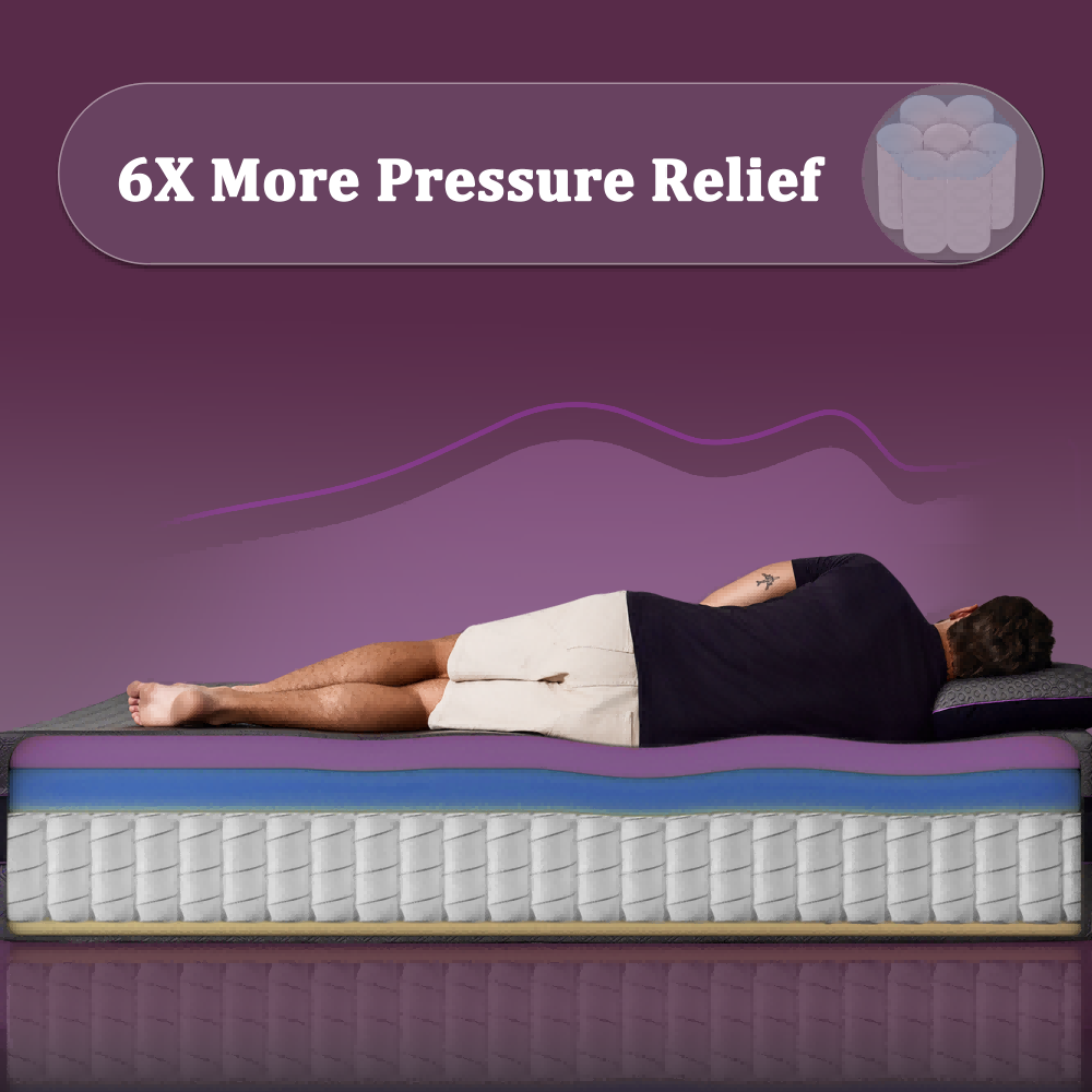 How Long Does a Hybrid Mattress Last? Expert Guide 2026