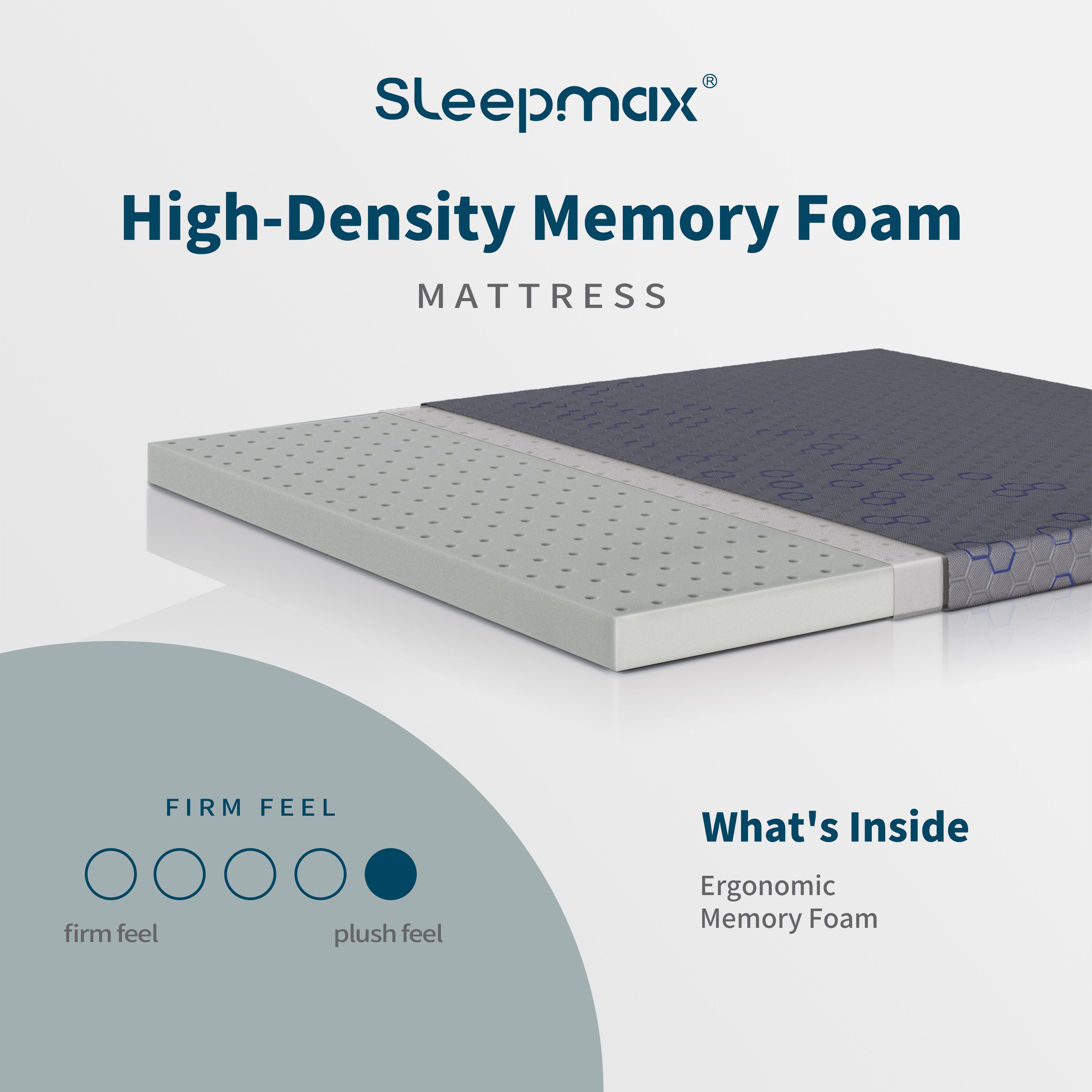 Sleepmax Apex Plush Mattress Topper | Cooling Fusion™ Memory Foam for Recovery, Blue