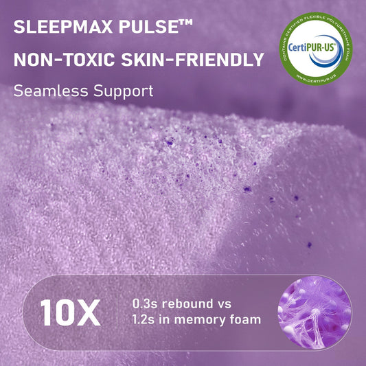 What Is a Hybrid Mattress? The Ultimate 2025 Guide to "Best of Both Worlds" Sleep