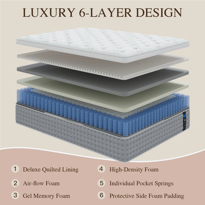 Sleepmax Starry Firm Hybrid Mattress | Hotel-Collection Pressure Relief Deep Sleep Bed in a Box