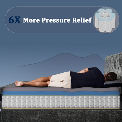 Sleepmax OmniFit | Best Ergonomic Hybrid Mattress