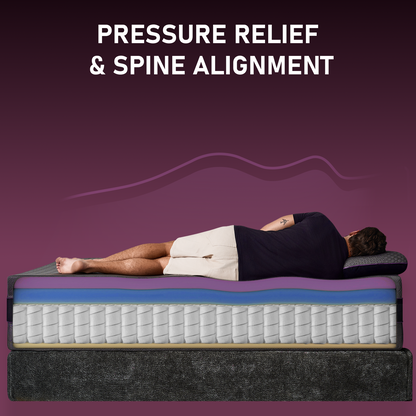 Sleepmax Podium™
