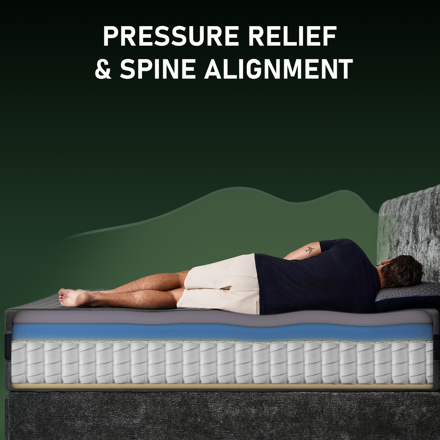 Sleepmax OmniFit - Ergonomic Hybrid Mattress