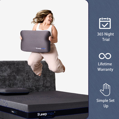 Sleepmax OmniFit™: Ergonomic Hybrid Mattress
