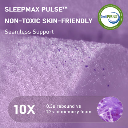 Sleepmax Podium™ Ergonomic Hybrid Mattress