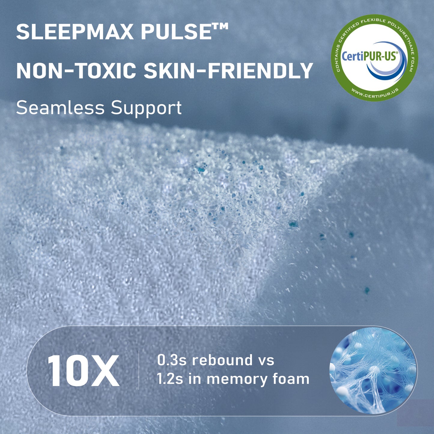 Sleepmax OmniFit™: Ergonomic Hybrid Mattress