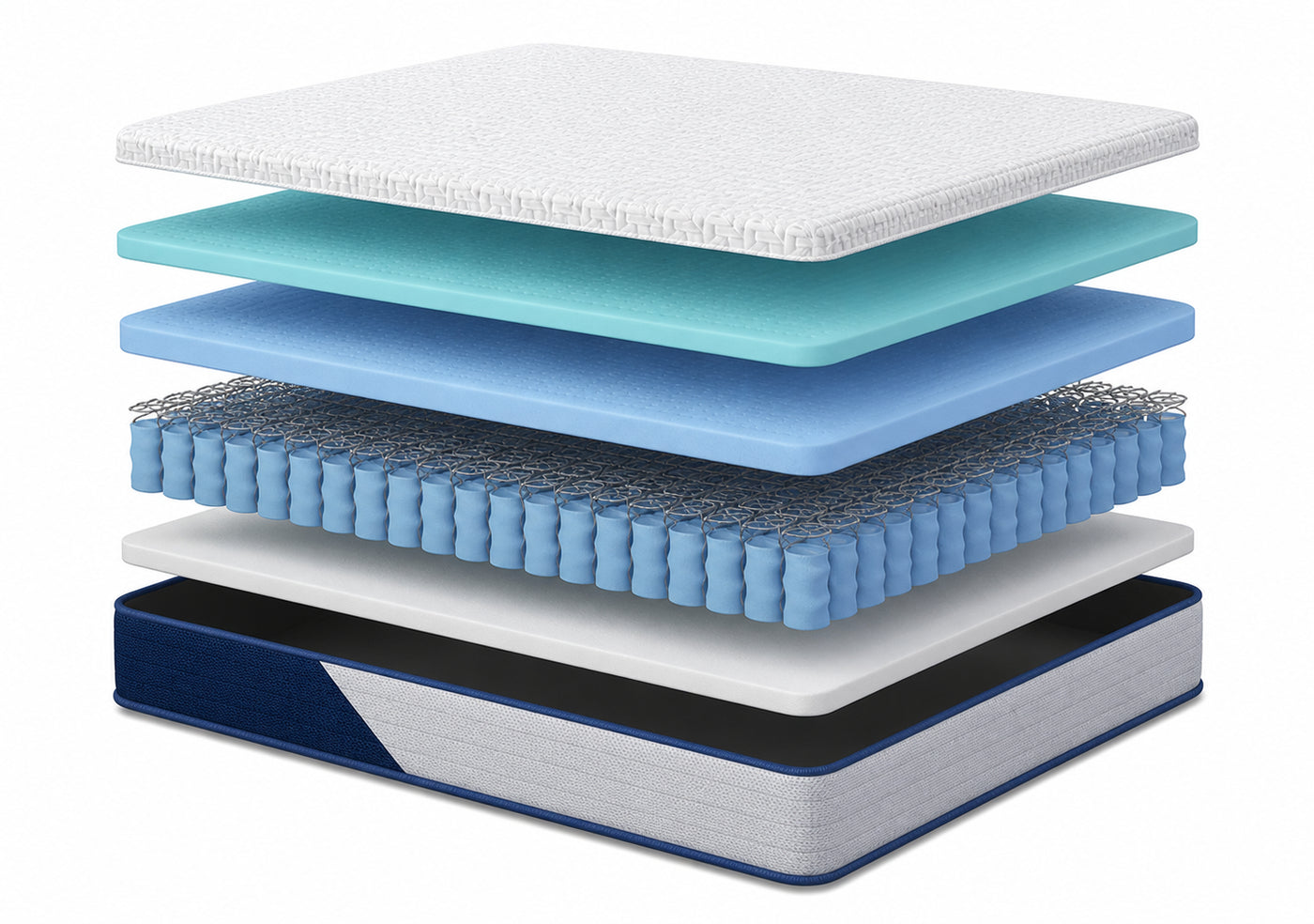 Competitor mattress structure