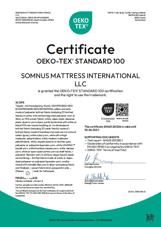 Certification document
